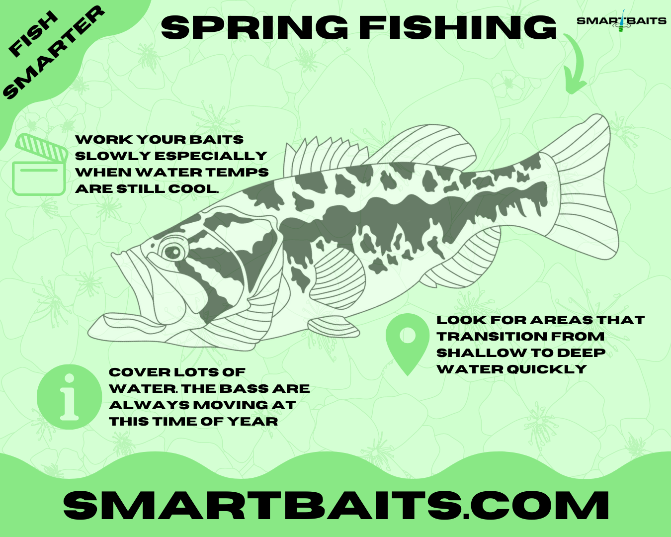 Spring Fishing Spring Bass Fishing Tackle Tips & More! – Smartbaits Inc.